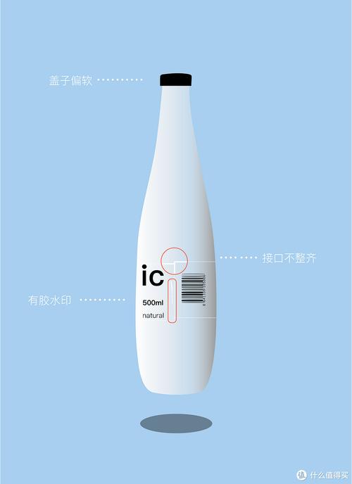 瓶装水 便利背后的健康隐忧与环境账本